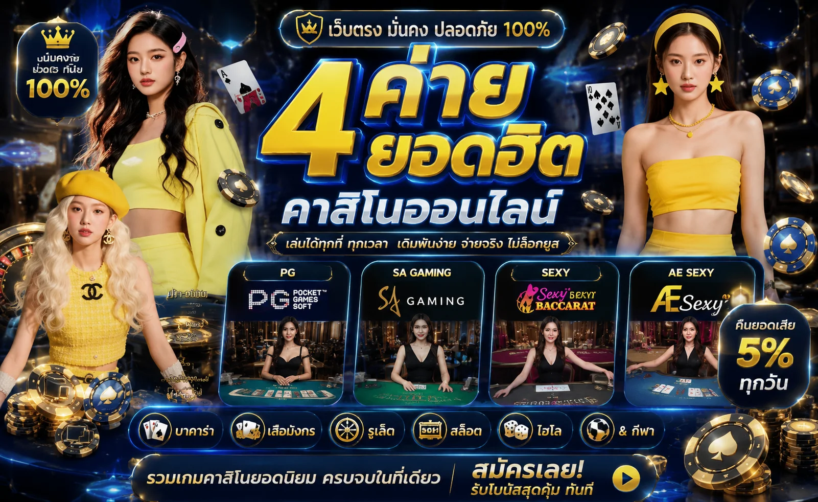 ARK789 เว็บตรง สล็อต บาคาร่า แทงบอล สมัครง่าย ออโต้