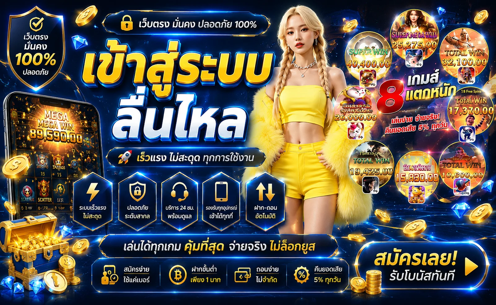 หน้าจอเข้าสู่ระบบ ARK789 ทางเข้าเล่นล่าสุดใช้ได้ทุกอุปกรณ์