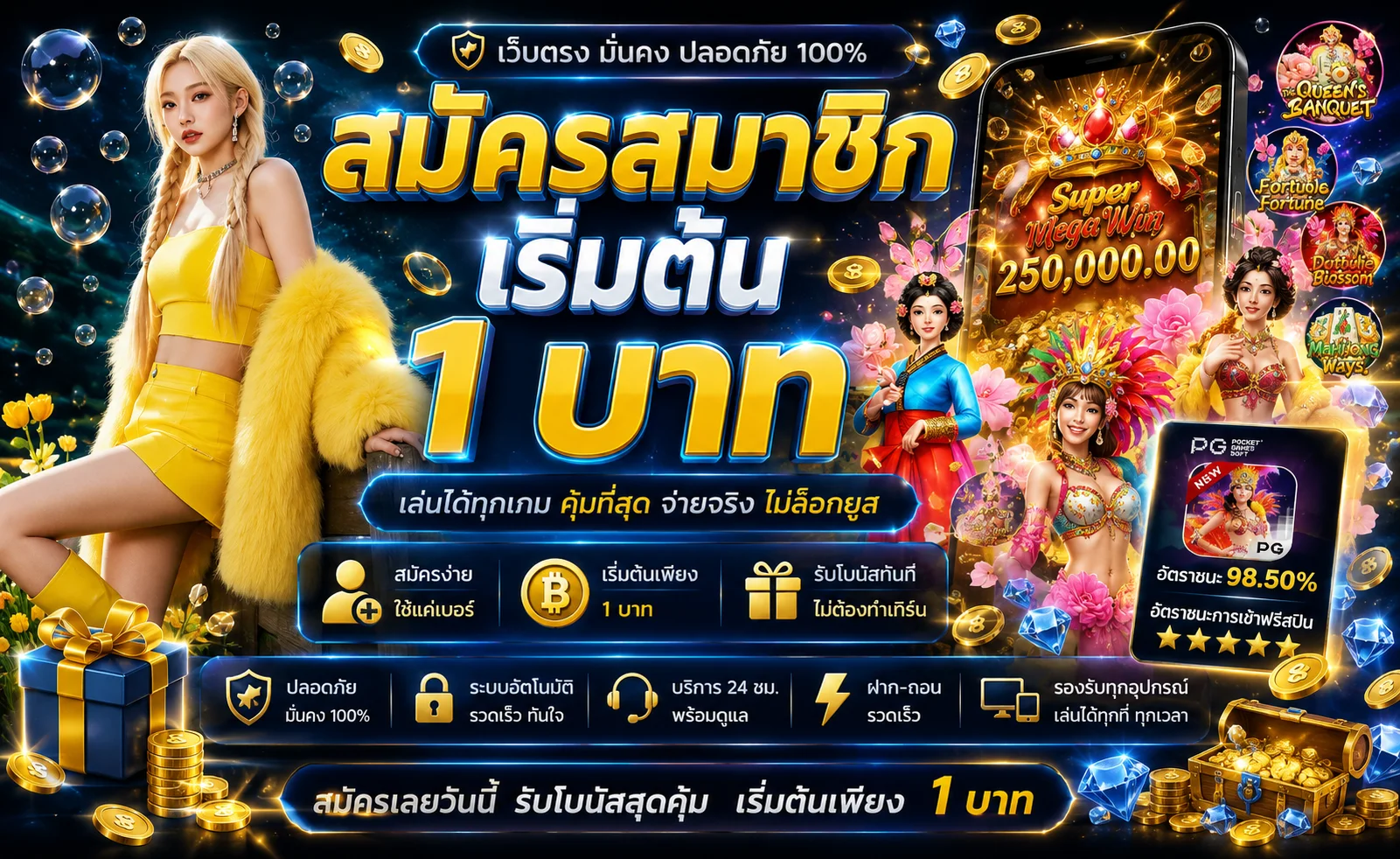 รวมเกมสล็อตค่ายดังบน ARK789 สล็อตเว็บตรงแตกง่าย RTP สูง